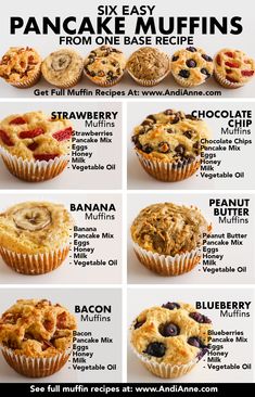 six different types of muffins on a white background with the title text below