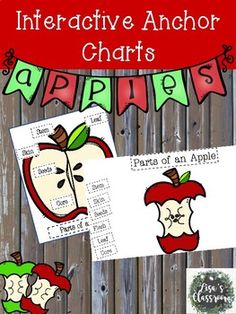 an interactive anchor chart with apples on it and the words, parts of an apple