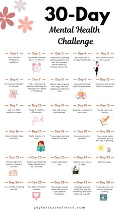 Mental Fitness Challenge, How To Improve My Mental Health, What To Do To Feel Better, How To Heal Mentally, How To Feel Motivated, How To Improve Mental Health, Health Challenge Ideas, How To Feel Better, Health Journal Ideas