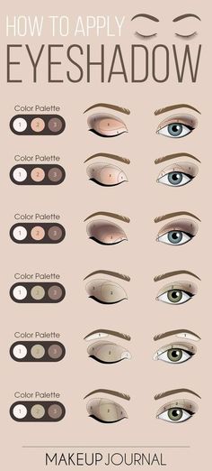 6+ Makeup Hacks that will Change Your Beauty Routine Organization Skincare, Teknik Makeup, Bronze Smokey Eye, Flot Makeup, Apply Eyeshadow, Makeup Order, Vlasové Trendy, Smink Inspiration