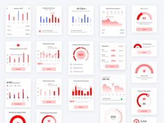 a bunch of dashboards are displayed on the wall in red and white colors, including graphs