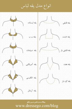 the instructions for how to draw an origami woman's torso in arabic