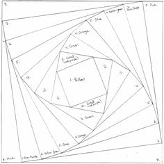 the diagram shows how to cut out different shapes