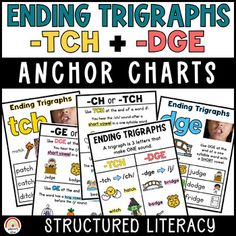 an anchor chart with the words ending and ending in different languages, including two pictures