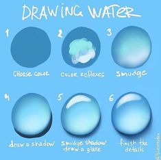 the steps to drawing water for children and beginners on how to draw them in photoshop