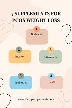 It's not easy to lose weight when you have PCOS, because of hormonal imbalances and insulin resistance. These five supplements can help with stubborn PCOS weight loss. In the full guide, we explore how each works for PCOS weight loss, the benefits, and how to take them to optimize your weight loss. #pcos #pcosweightloss #pcossupplementts #pcossupplementsforweightloss_ #LosingWeightSupplements #LosingWeightPlan #weightloss #womenshealth #supplementsforwomen