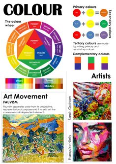 the color wheel for art movement is shown with different colors and shapes, including an image of