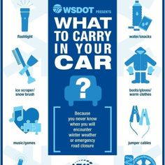 a poster with the words what to carry in your car?