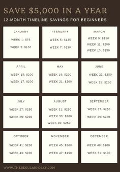 the printable calendar for save $ 5, 000 in a year