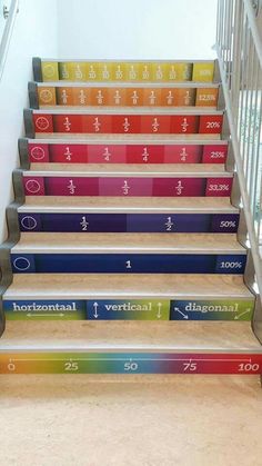 the stairs are painted with different colors and symbols on them, as well as numbers