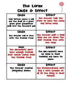 the lorax cause and effect worksheet is shown in red text on a white background