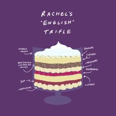 a cake with the words rachel's english trifle on it and labeled in different languages