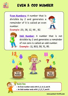 Even Odd Number Even Odd Numbers Activities, Odd And Even Numbers Chart, Odd Even Numbers, Homeschooling First Grade, Math Rules, Adverbs Worksheet, Kids Worksheet, Even Numbers