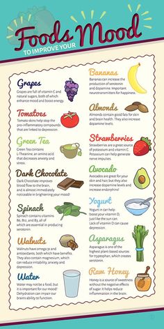 Wellness Wednesday, Natural Foods, Fruit Vegetables, Tough Day, Improve Mood, Food Facts, Good Fats, Health Facts, Brain Health