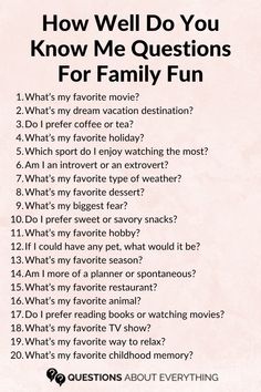 a poster with the words how well do you know me questions for family fun