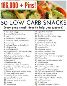 Not sure where to start when grocery shopping for your low carb diet? Check out this list of low carb staples to stock your kitchen with the right foods. Snacks List, Keto Lasagna, Carb Snacks, Low Carb Diets, Keto Brownies, Carb Free, Low Carb Eating, Diet Vegetarian, Diet Food List