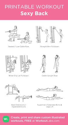 the printable workout guide for women