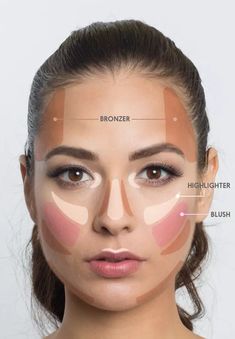 Gesicht Mapping, Makeup Cheat Sheets, Make Up Designs, Makeup Bridesmaid, Face Mapping, Smink Inspiration