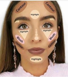 Teknik Makeup, Makeup Contouring, Bentuk Alis, Mekap Mata, Makeup Order, Makeup Brushes Guide, Makeup Tip, Contour Highlight, Makeup Face Charts