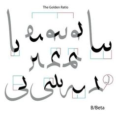 the golden ratto is written in arabic and english, with an arrow pointing to it