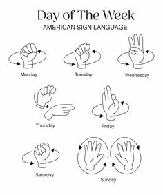 Sign Language Ready Reference Chart Simple Asl Signs, Asl Numbers 1-100 Sign Language, Ask Alphabet, Asl Worksheets Free Printable, Easy Sign Language Words, Asl Coloring Pages Free Printable, Abc Sign Language Free Printable, Good Morning Sign Language, Sign Language Alphabet Printable Free