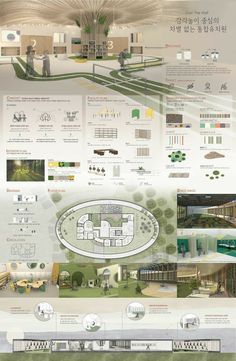 an info sheet shows the various types of buildings and their functions in architecture, including trees