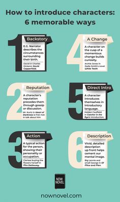 how to introduce characters in 6 memorable ways info graphic by nowavell com, via @ nowavell com