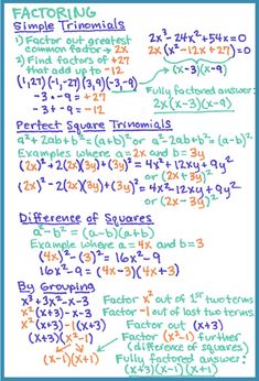 a whiteboard with some writing on it that says factoring and factoring formulas