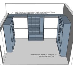 an open bookcase with shelves labeled