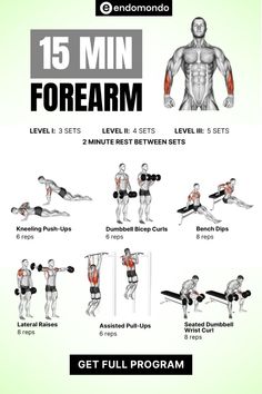 an image of a poster with instructions to perform the exercises for chest and back muscles