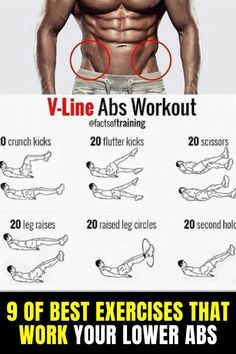 the best 4 exercises to get v - cut abs workouts for men and women