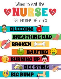 a poster with the words when to visit the nurse, remember the 7's