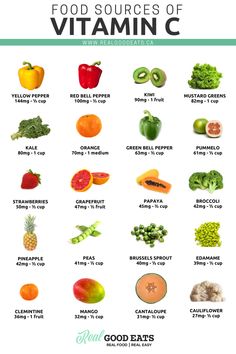 Vitamin C Foods, Eat Real Food, Healthy Food Choices, Food Facts, Healthy Eating Tips, Food Source, Healthy Nutrition, Nutritional Supplements, Nutrition Tips