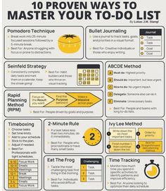 the 10 proven ways to master your to - do list