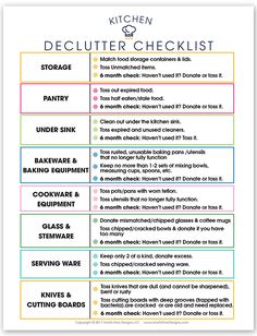 the kitchen checklist is shown with instructions for how to make it and what to use it