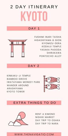 an info sheet describing the different things to see in japan