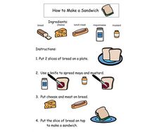 how to make a sandwich poster with instructions