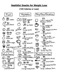 A whole list of a variety of healthy snacks! 100 Calorie, Under 100 Calories, Fresh Fruit Recipes, No Calorie Snacks, Health Guide, Health Snacks, 100 Calories, Dr Oz, Get In Shape