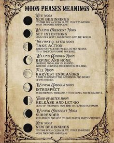 Different Types Of Spells, Moon Phases Meaning, Grimoire Ideas, Kertas Vintage, Moon Rituals, New Moon Rituals