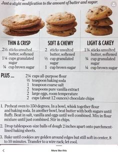 a recipe for cookies with instructions on how to make them and what to use them