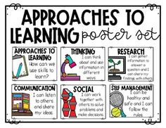 a poster with the words approaches to learning posters