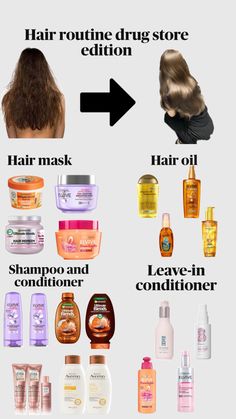 #hair #routine #drugstore #healthyhair Perfect Hair Routine, Good Hair Care Products, Goals Bullet Journal Ideas, After Shower Hair Routine, Hair Routine For Straight Hair, Hair Products For Straight Hair, Products For Straight Hair, Fitness Goals Bullet Journal, Straight Hair Routine