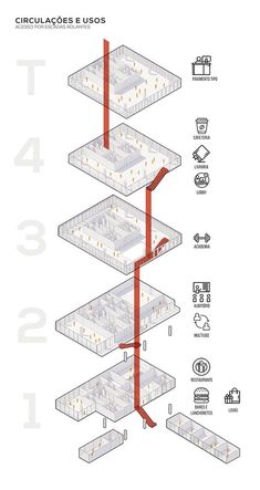 an illustrated diagram shows the various parts of a building that are connected to each other