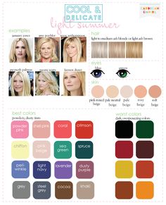 What color works best for you? Teoría de las estaciones: Paleta de colores que favorecen a mujeres de la tipología Verano light, según los tres grados de cada estación Light Summer Color Palette, Hair Color For Fair Skin, Blonde Hair Green Eyes, Blue Green Eyes, Cool Skin Tone, Summer Color Palette, Color Guide