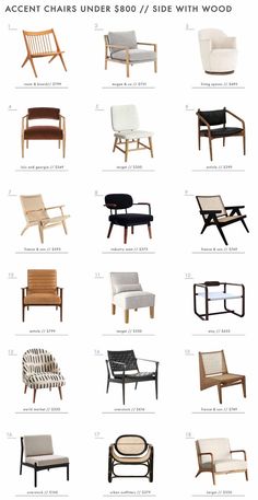 the different types and sizes of chairs