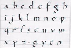 an old fashioned handwritten alphabet is shown in black ink on a sheet of paper