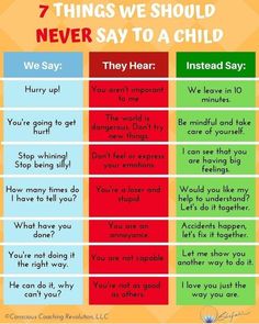 the seven things we should never say to a child in english and spanish, with an image