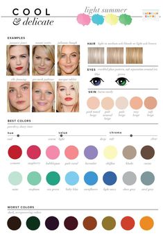 Wardrobe Palette, Blond Ash, Color Rubio, Summer Palette, Facial Products