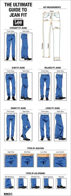 guide-to-fit-mens-jeans Slim Denim Jeans Outfit, All Jeans Outfit Men, Loose Fit Outfit Men, Regular Jeans Outfit Men, Regular Fit Jeans Men Outfit, Loose Jeans Outfit Men, Jeans Fit Men, Classic Jeans Outfit