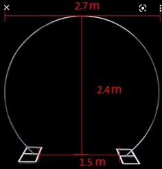 a circle is shown with measurements for the area in front of it and on the bottom